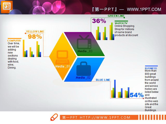 業務構成分析PPT條狀圖表
