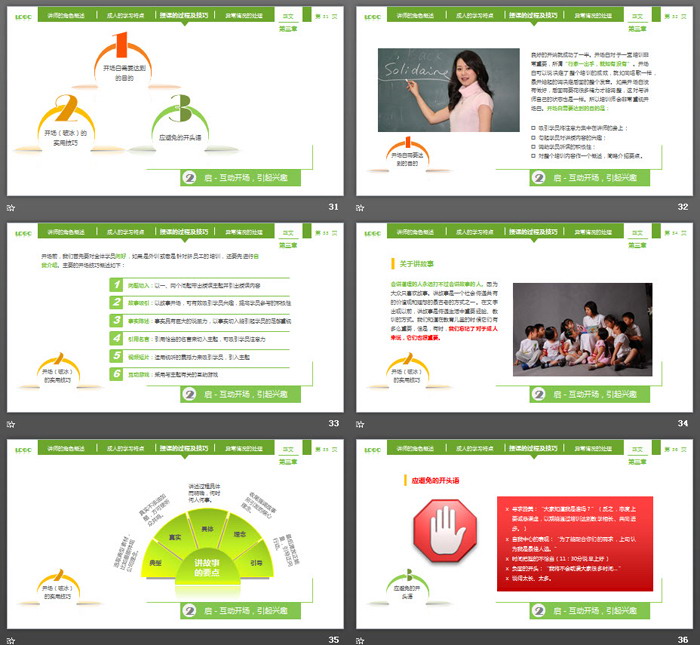 讲师授课技巧培训PPT课件下载（7）