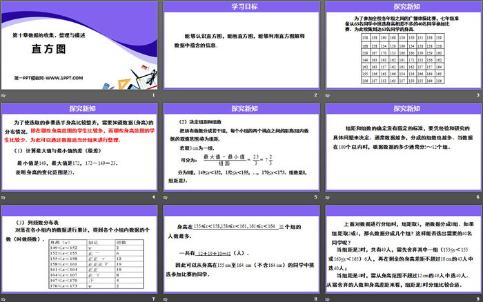 《直方图》数据的收集、整理与描述PPT下载（2）