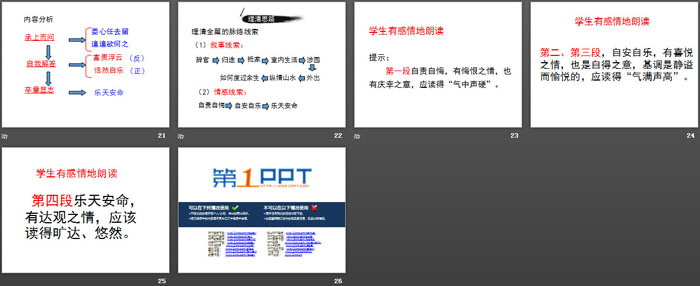 《归去来兮辞并序》PPT(第一课时)
（4）