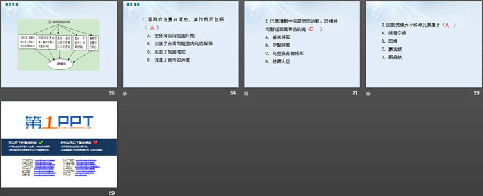 《统一多民族国家的巩固和发展》PPT（4）