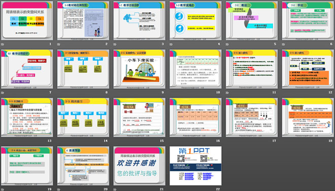 《用表格表示的变量间关系》变量之间的关系PPT课件5（2）