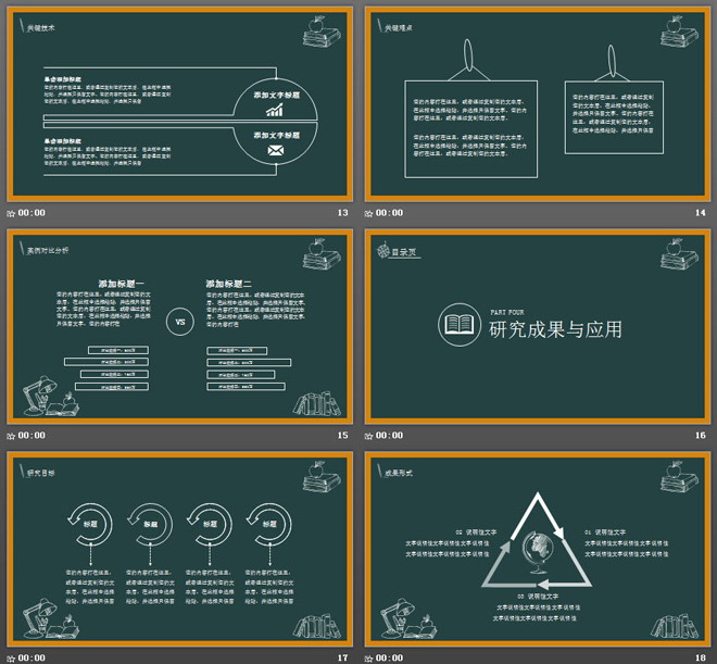 创意黑板手绘背景的毕业答辩PPT模板（4）