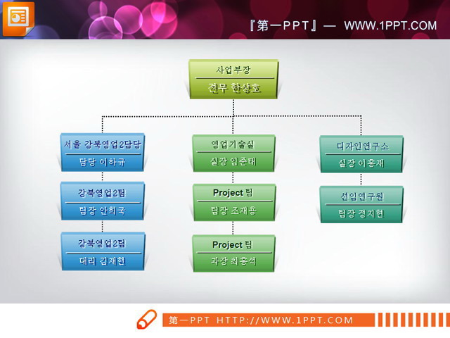 韓國PPT組織結構圖圖表素材