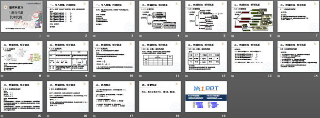 《比和比例》数与代数PPT课件
（2）