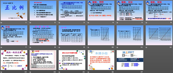 《正比例》比例PPT课件2
（2）