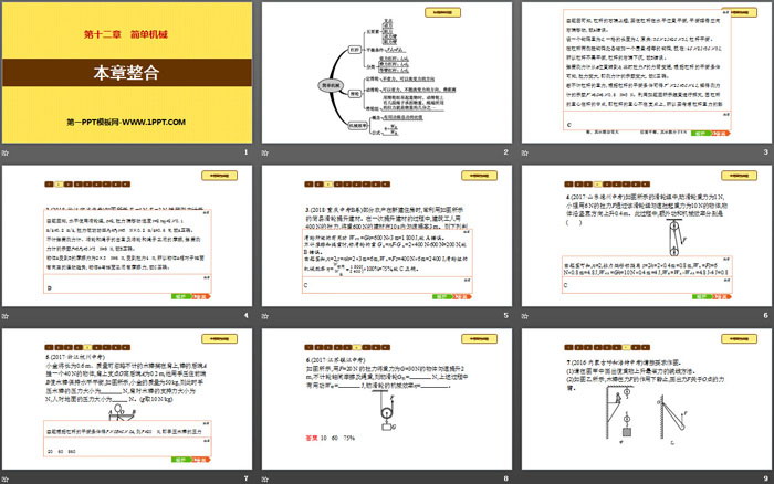 《本章整合》简单机械PPT（2）