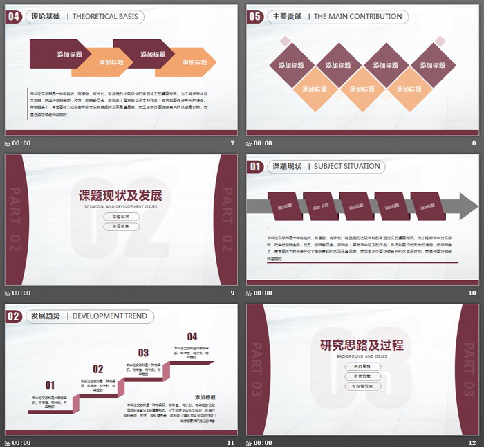 精致实用毕业答辩PPT模板（3）