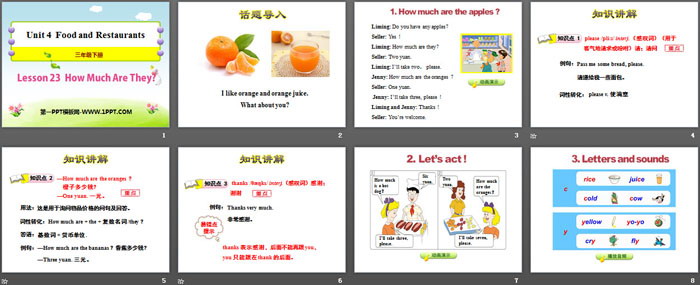 《How much are they?》Food and Restaurants PPT（2）