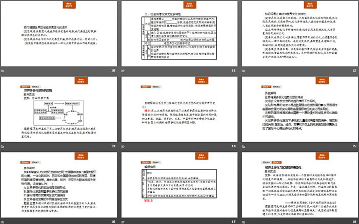 《世界多极化与经济全球化》当代世界发展的特点与主要趋势PPT课件（3）