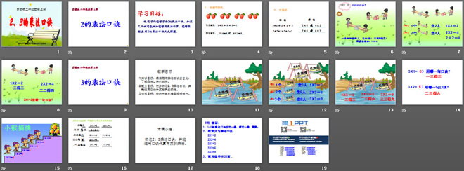 《2、3的乘法口诀》表内乘法PPT课件2
（2）