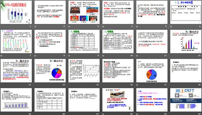 《统计调查》数据的收集、整理与描述PPT课件3
（2）