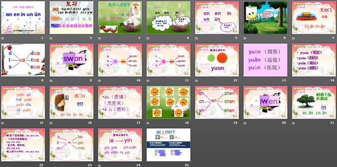 《aneninunvn》PPT课件
（2）