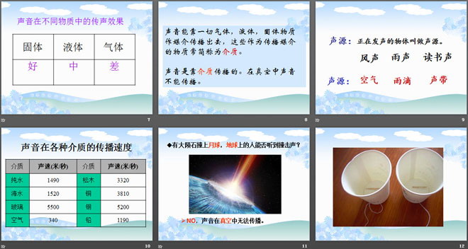 《声音的传播》各种各样的声音PPT课件2（3）