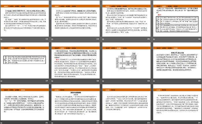 《归去来兮辞并序》PPT
（3）