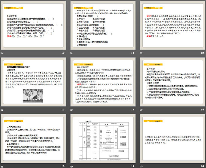 《地球的历史》宇宙中的地球PPT下载（3）