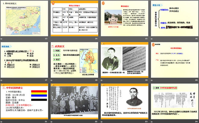 《辛亥革命与中华民国的建立》辛亥革命与民族觉醒PPT课件（3）