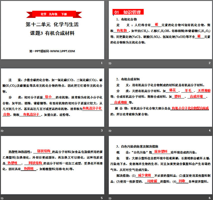 《有机合成材料》化学与生活PPT（2）