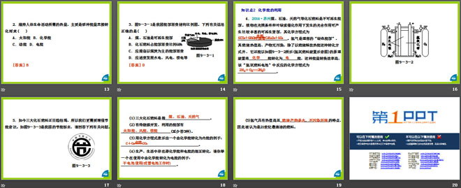 《化学能的利用》现代生活与化学PPT课件（3）