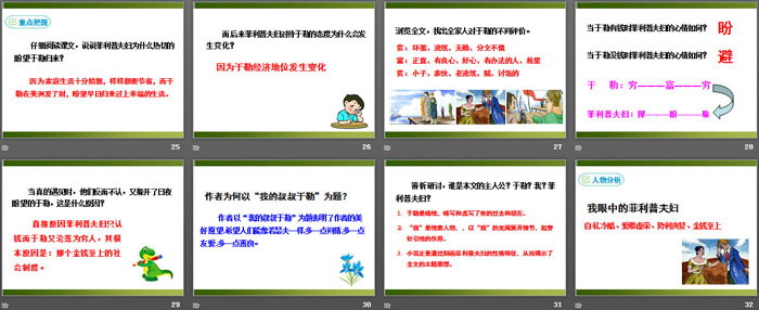 《我的叔叔于勒》PPT教学课件（4）