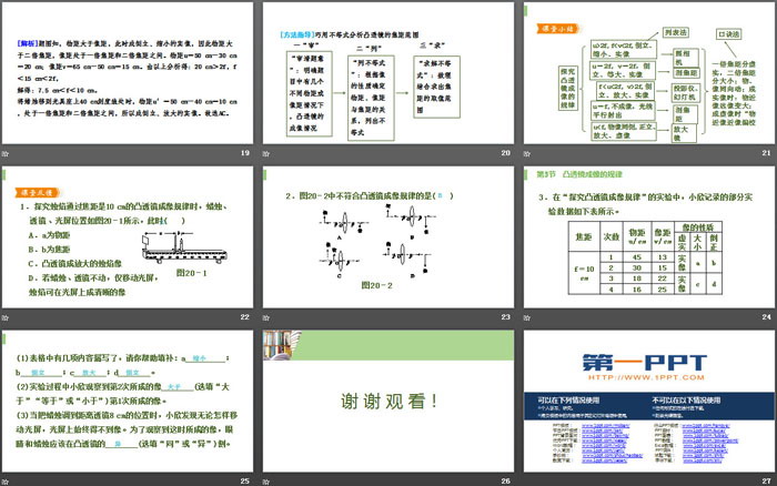 《凸透镜成像的规律》透镜及其应用PPT教学课件
（4）