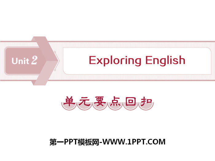 "Exploring English" unit key points rebate PPT