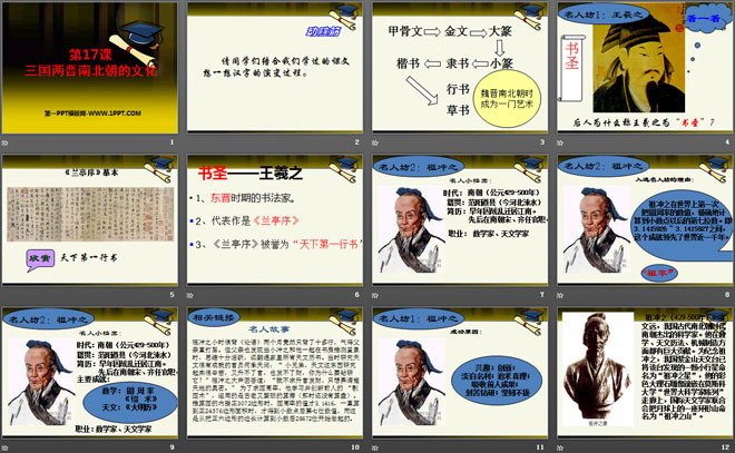 《三国两晋南北朝的文化》政权分立与民族交融――三国两晋南北朝PPT课件2（2）