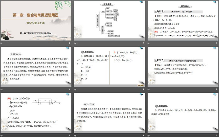 《章末复习课》集合与常用逻辑用语PPT
（2）