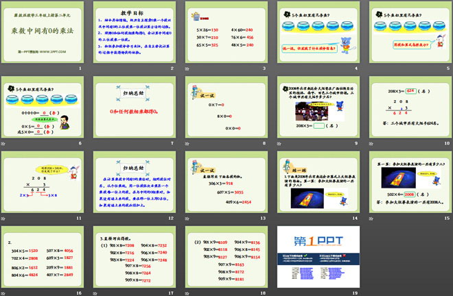 《乘数中间有0的乘法》两、三位数乘一位数PPT课件3
（2）