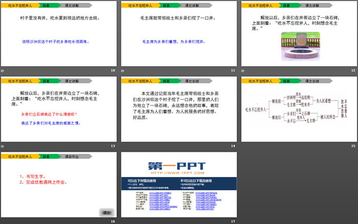 《吃水不忘挖井人》PPT(第二课时)（3）