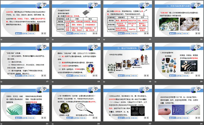 《化学合成材料》现代生活与化学PPT课件2（3）