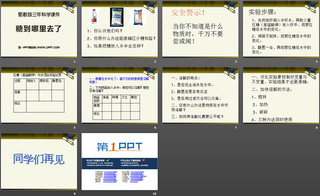 《糖到哪里去了》饮用水PPT课件（2）