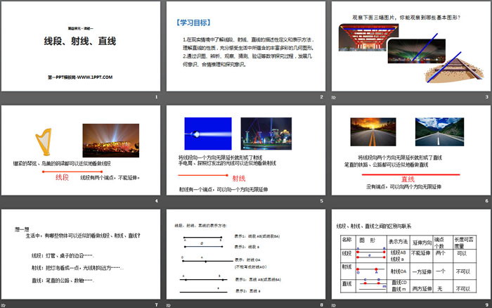 《线段、射线、直线》基本平面图形PPT下载（2）