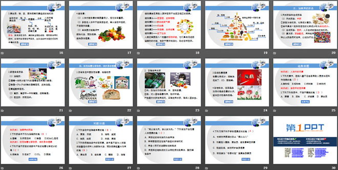 《化学物质与健康》现代生活与化学PPT课件2（3）