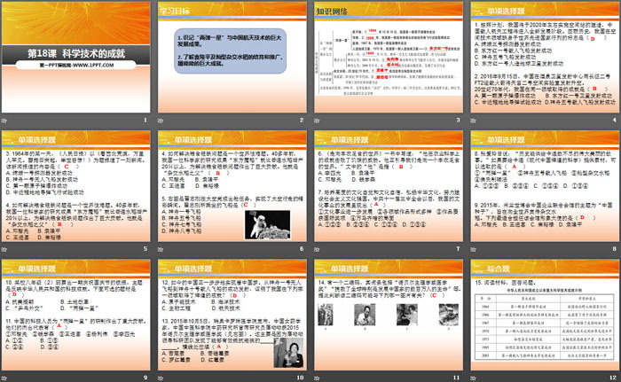《科学技术的成就》PPT下载（2）