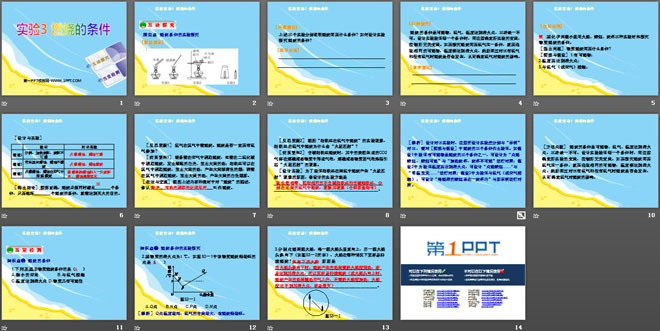 《燃烧的条件》燃料及其利用PPT课件7
（2）