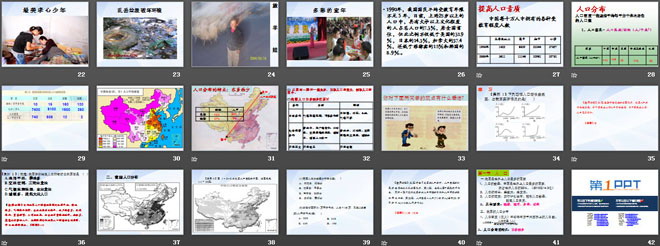 《人口》从世界看中国PPT课件（3）
