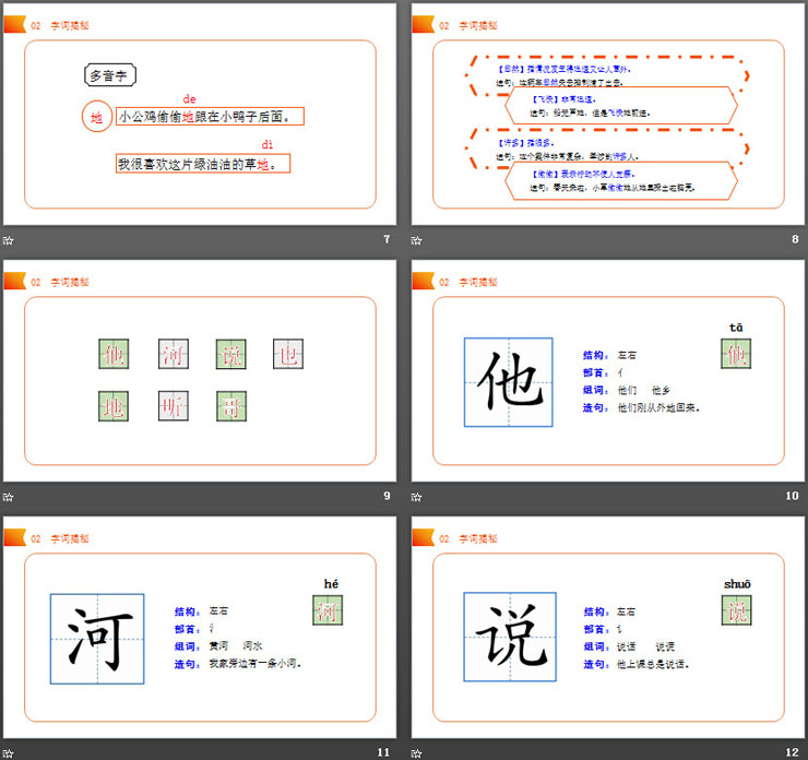 《小公鸡和小鸭子》PPT课件免费下载（3）