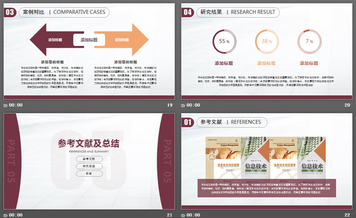 精致实用毕业答辩PPT模板（5）