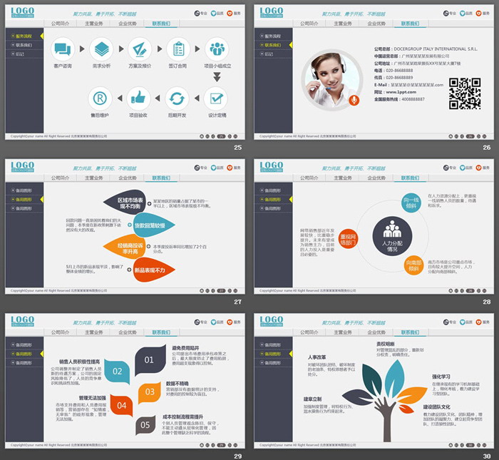 彩色网页样式的企业宣传产品介绍PPT模板（6）