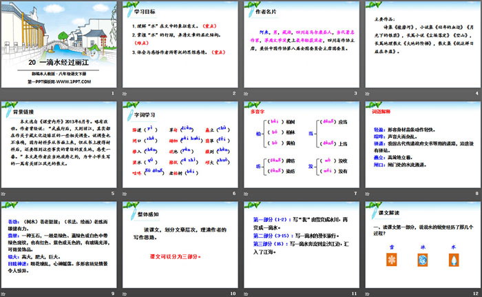 《一滴水经过丽江》PPT（2）