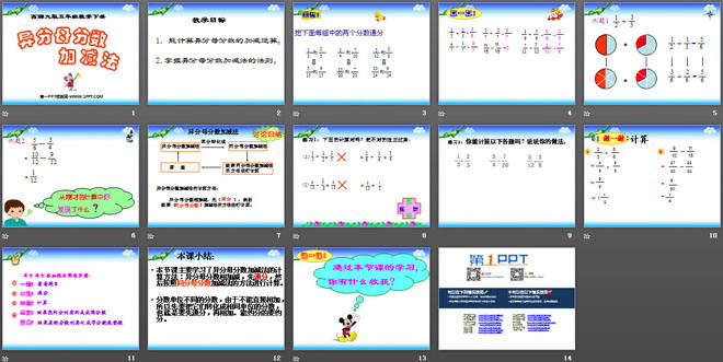 《异分母分数加减法》分数加减法PPT课件
（2）