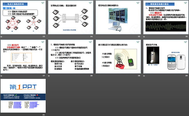 《电话》电磁波PPT课件2
（3）