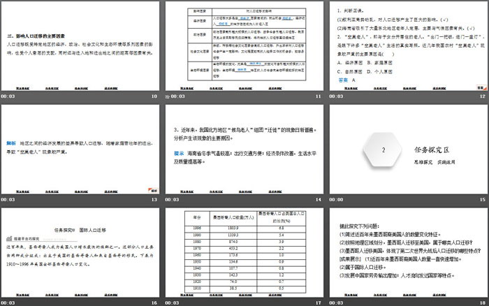 《人口迁移的特点及影响因素》人口分布、迁移与合理容量PPT下载（3）