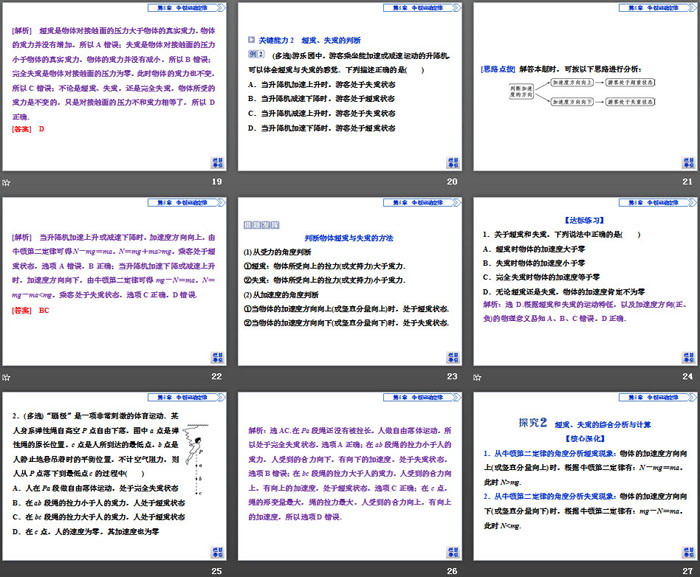 《超重与失重》牛顿运动定律PPT（4）