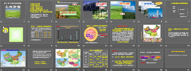 《土地资源》中国的自然资源PPT课件5（2）