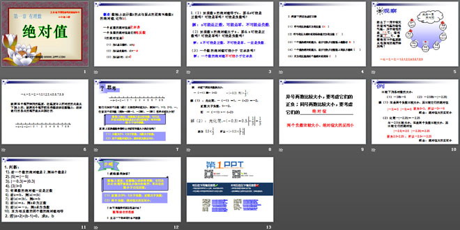 《绝对值》有理数PPT课件2
（2）