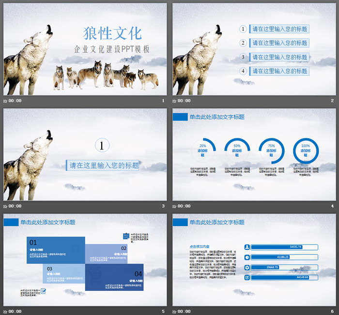 狼群背景的狼性企业文化培训PPT模板(2)