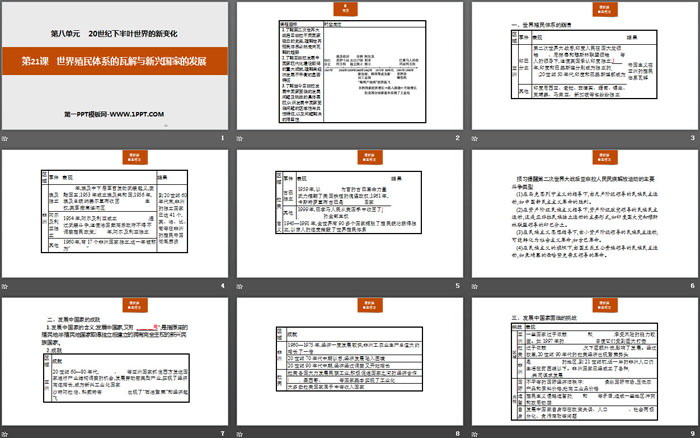 《世界殖民体系的瓦解与新兴国家的发展》20世纪下半叶世界的新变化PPT课件（2）