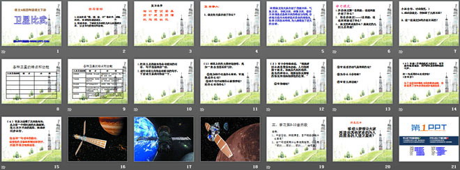 《卫星比武》PPT课件
（2）